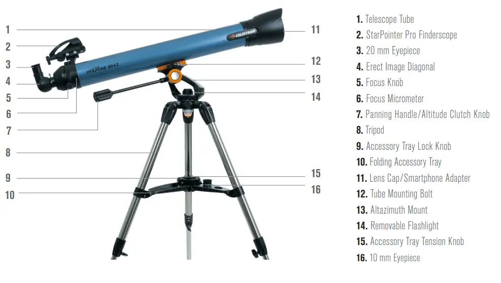 Celestron inspire 2024 80az review